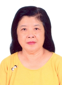 Nguyễn Thị Hồng Nga